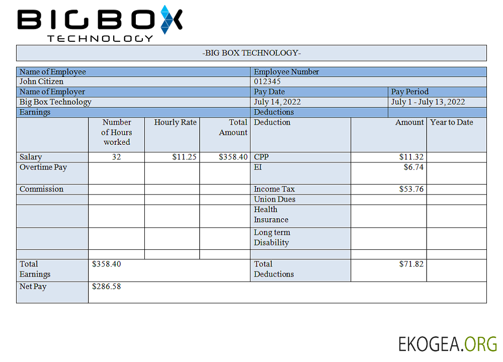 Entreprise technologique américaine Big Box Technologies